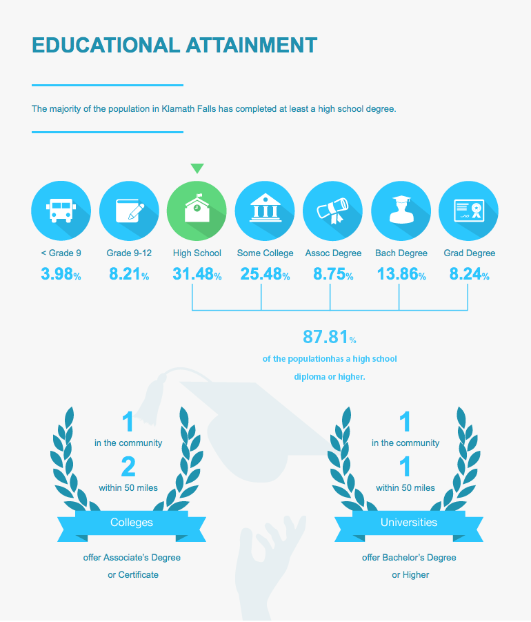 educationImage